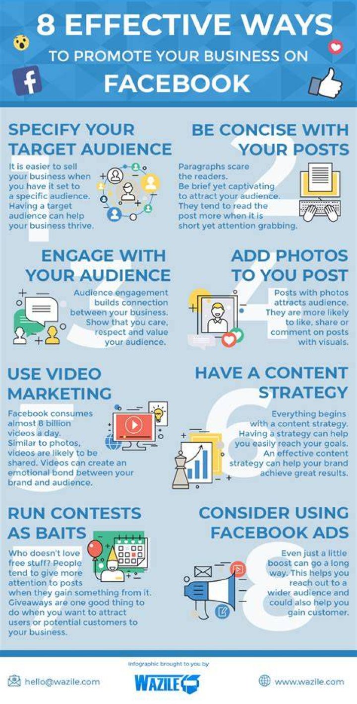 Can you promote business on Facebook?
