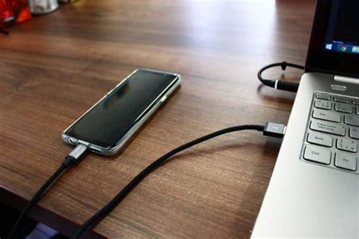 How do I backup my Droid Mini?