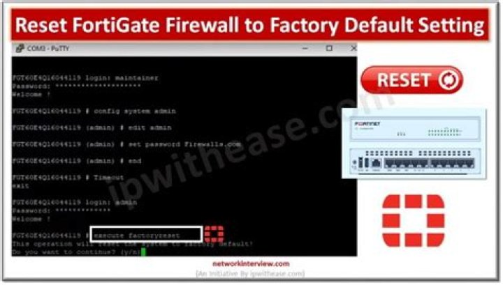 How do I reset my FortiGate to default?
