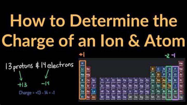 How do you charge an atomic lighter?