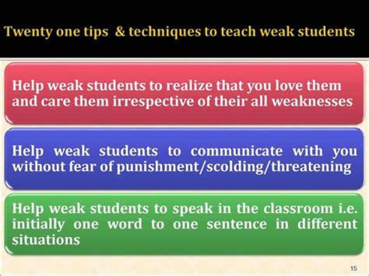 How do you teach a weak student?