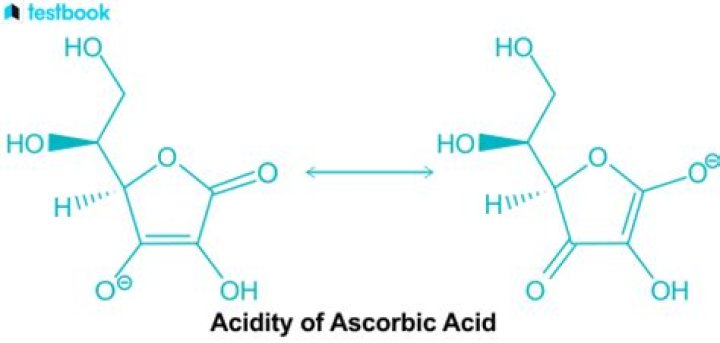 How does ascorbic acid dissolve?