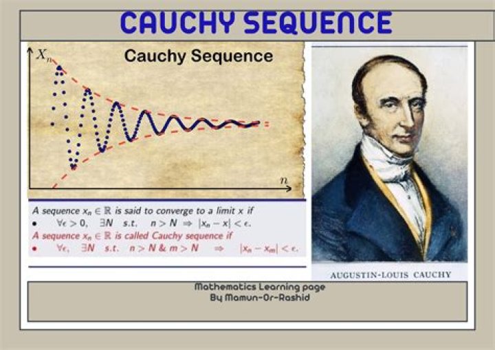 Is Cauchy a 1 N sequence?