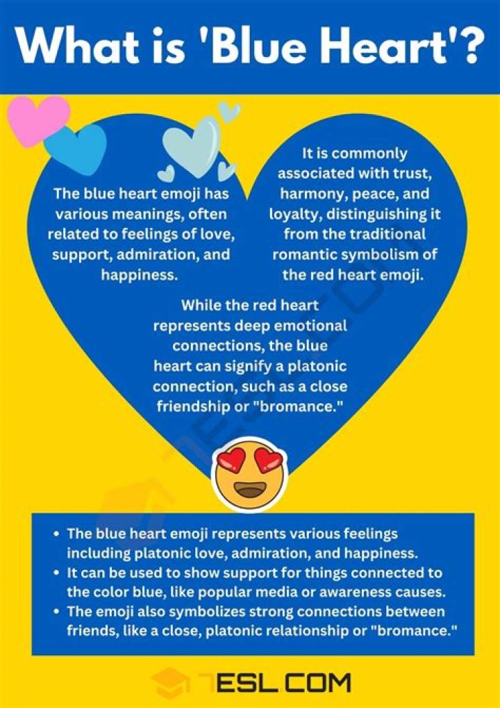 What does got heart mean?