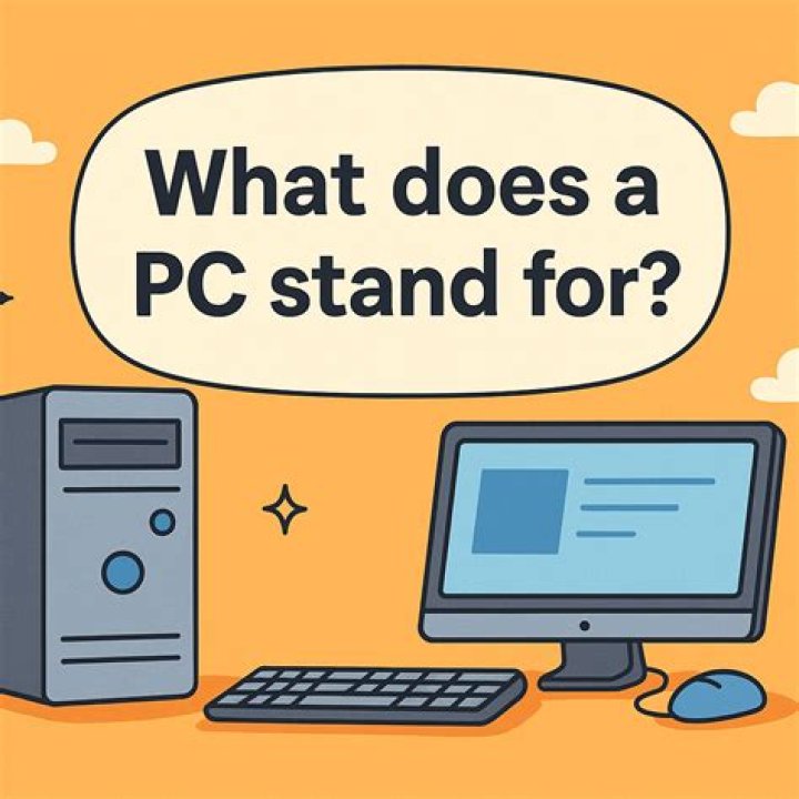 What does Rw stand for in computers?