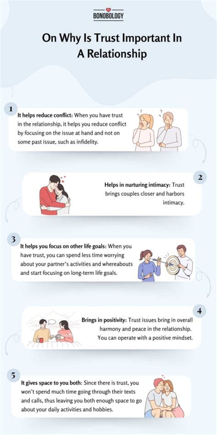 What is a benevolent trust?