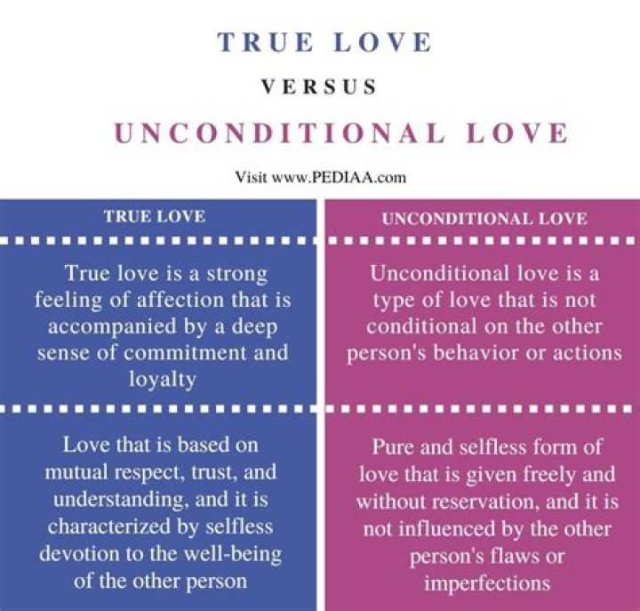 What is the difference between first love and true love?