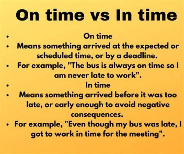What means before time?