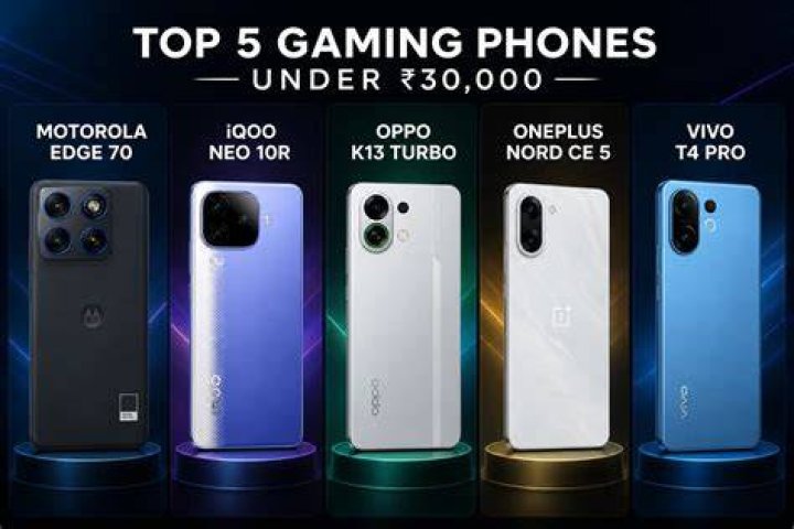 Which phone is best for gaming under 30000?