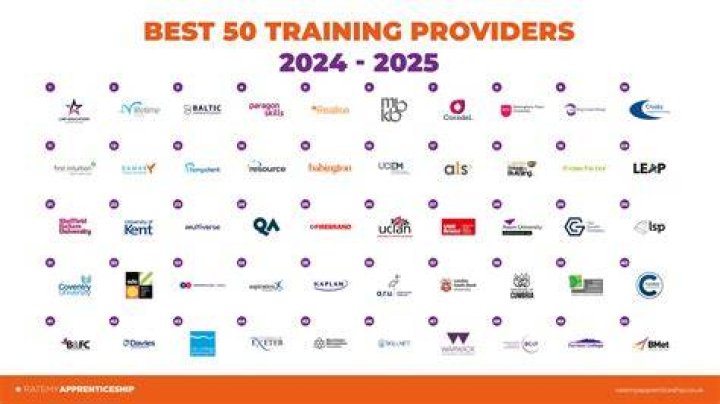 Who are the training providers?